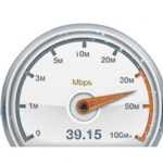 Нормальная скорость интернета и как ее измерить