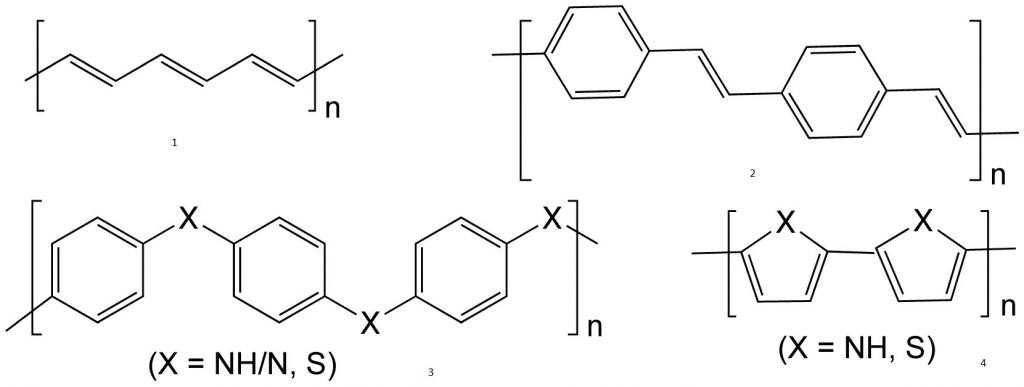 Химическая структура отдельных проводящих полимеров