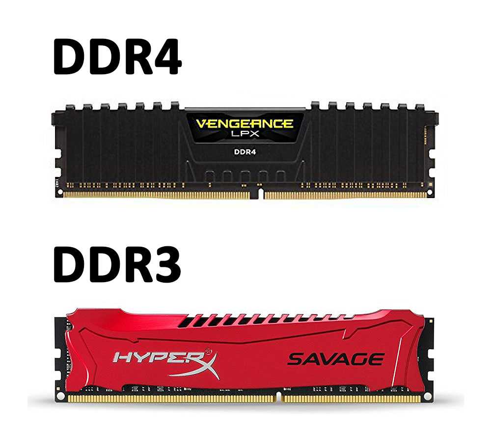 DDR3 и DDR4