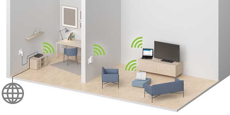 Как работает роутер Wi-Fi для квартиры